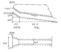 fig64.3