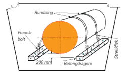 fig65.3