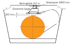 fig65.5