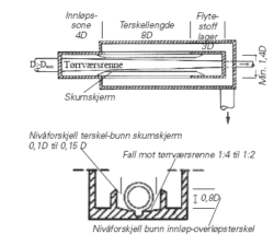 fig74.3