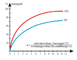 fig75.2