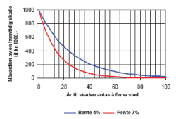 fig85.1