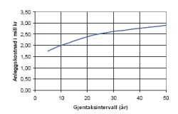 fig85.5