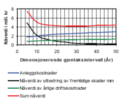 fig85.6