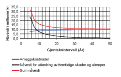 fig85.8