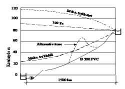 fig 94.7