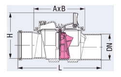 fig 105.3