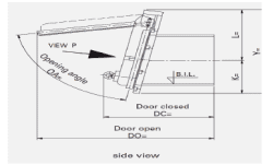 fig 105.7