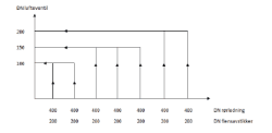 diagram 102.1