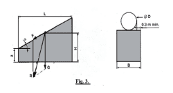 fig 102.3