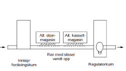 fig 104.4