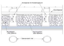 fig 104.5