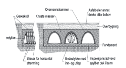 fig 104.8