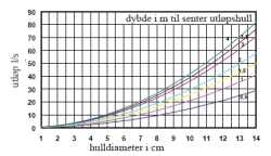 fig70.10