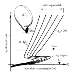 fig70.17