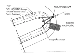 fig70.7