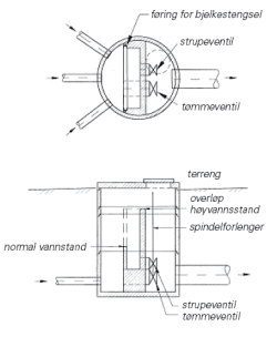 fig70.8