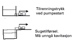 fig 108.3