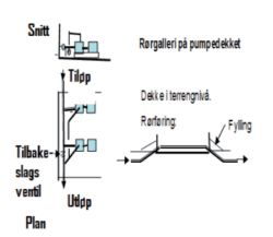 fig 108.4