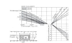 fig 109.8