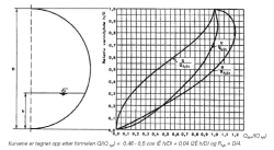 fig79.2